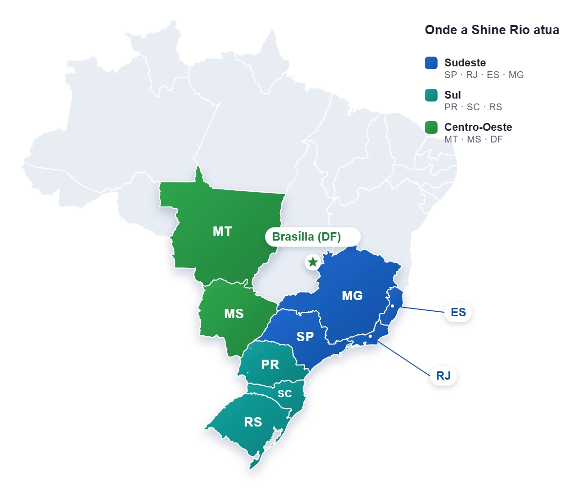 Mapa do Brasil com as áreas de atuação da Shine Rio: Sudeste (São Paulo, Rio de Janeiro, Espírito Santo e Minas Gerais), Sul (Paraná, Santa Catarina e Rio Grande do Sul) e Centro-Oeste (Mato Grosso, Mato Grosso do Sul e Brasília, DF)